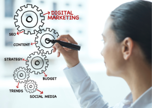 digital marketing Virtual assistants