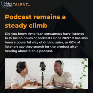 Podcast remains a steady climb - content marketing trends and tips