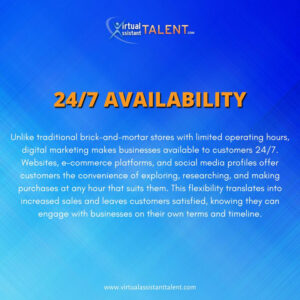 24/7 Availability - Digital Marketing