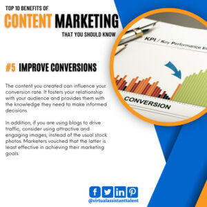 Content marketing Improved conversions