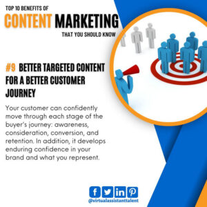 content marketing targeted better customer journey