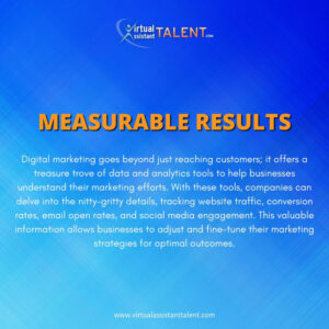 Measurable Results - Digital marketing