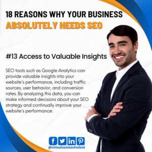 Access to Valuable Insights reasons your business needs SEO