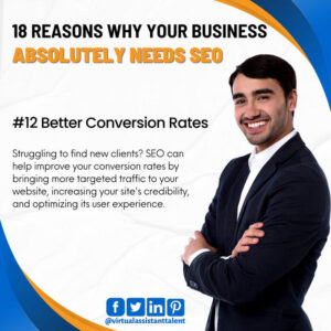 Better Conversion Rates - reasons your business needs SEO