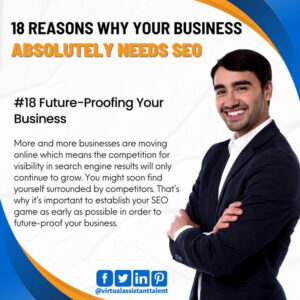 reasons your business needs SEO for Future-Proofing Your Business