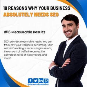 reasons your business needs SEO for Measurable Results