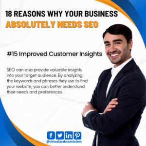 reasons your business needs SEO to Improved Customer Insights