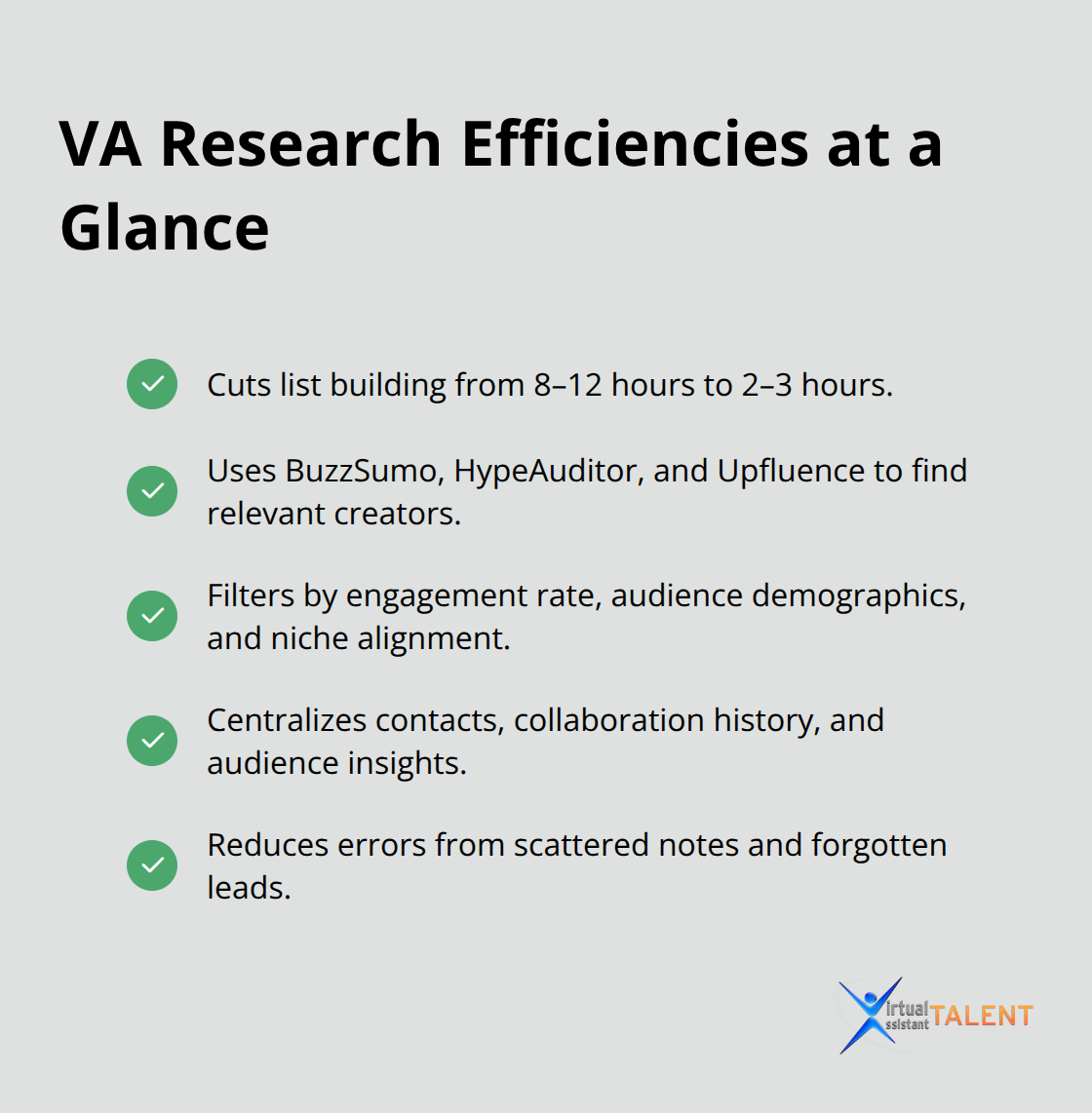 Key ways a VA streamlines influencer research and list building - influencer outreach VA