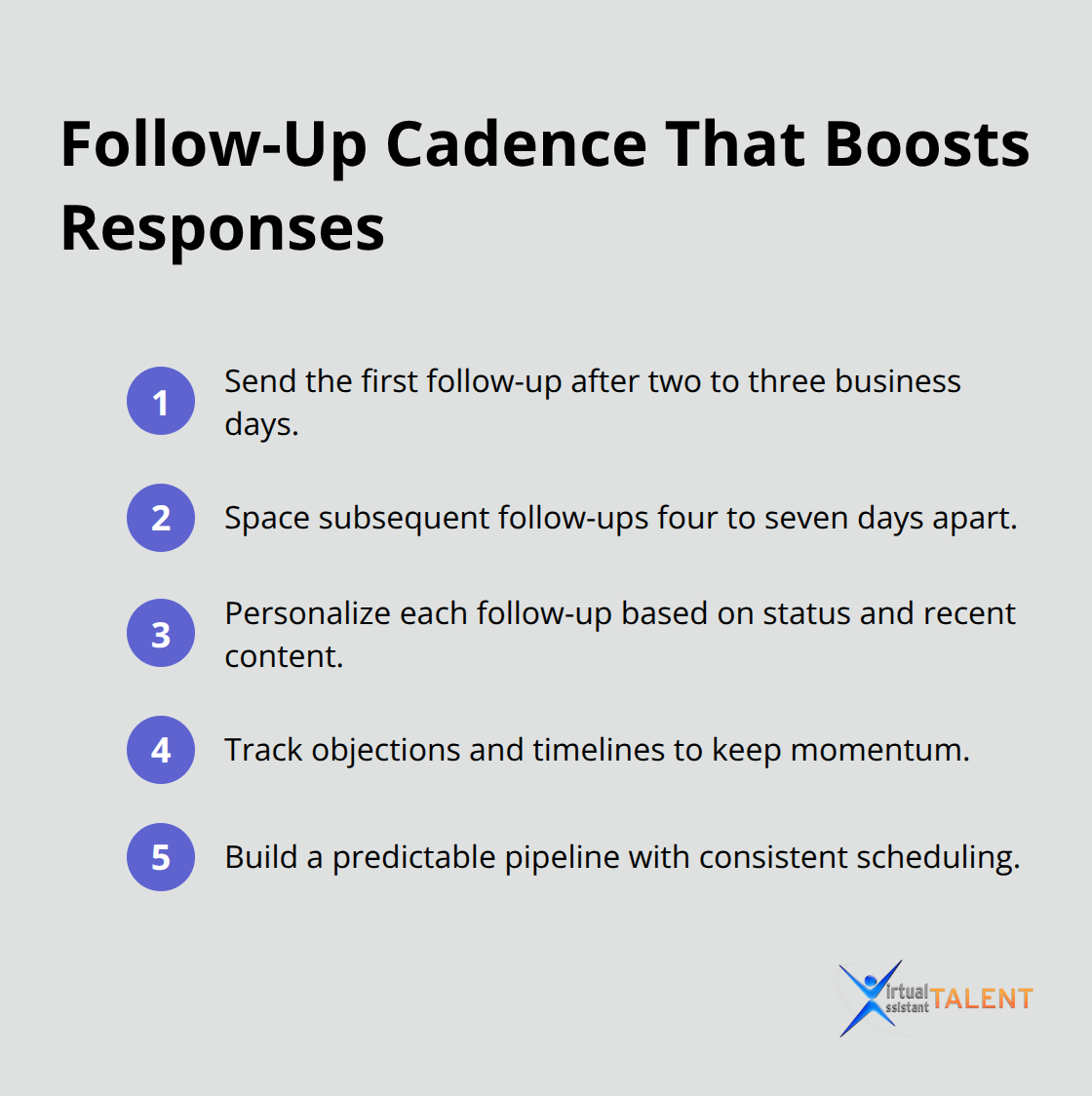 Simple outreach follow-up schedule and discipline guidelines - influencer outreach VA